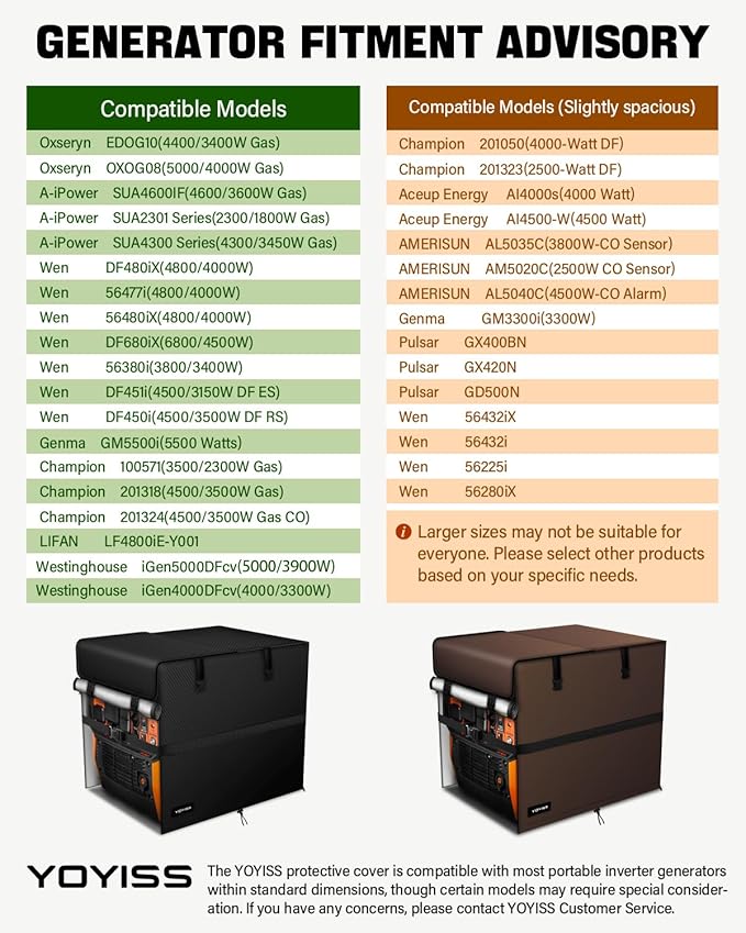 Inverter Generator Cover. 600D+210D Heavy Duty Waterproof. 24’’L×19’’W×21’’H for Universal Most Inverter Generators. Fuel can be Added to the Top. Black