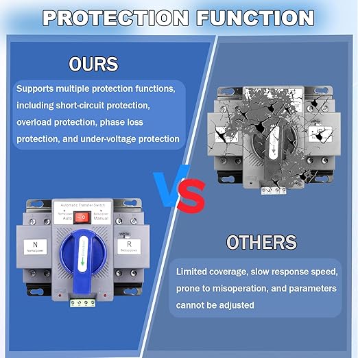 2P 63A 110V Dual Power Automatic Transfer Switch Generator Changeover Switch 50HZ/60HZ