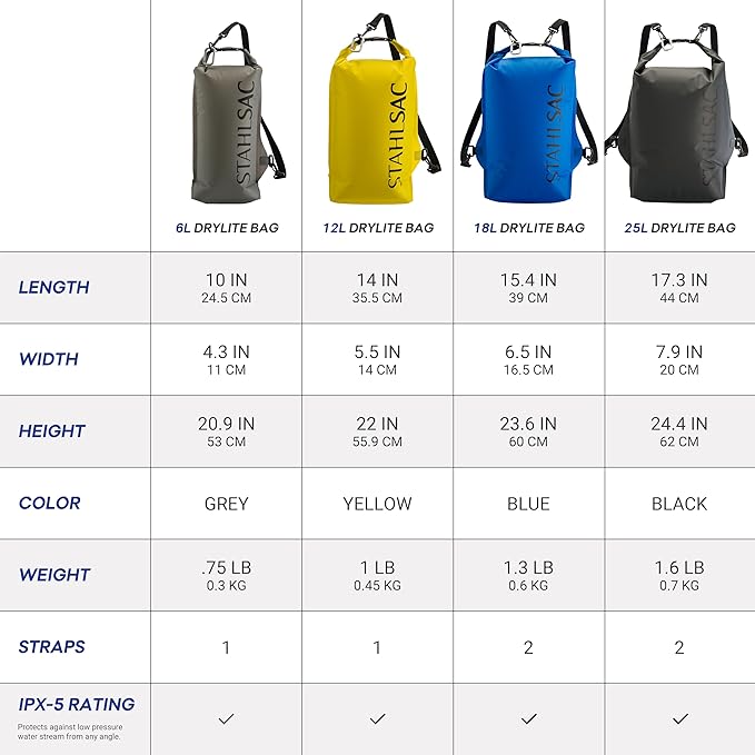 Stahlsac Abyss Drylite Dry Bag 25L in Dark Grey | Durable Waterproof Bag | Lightweight Dry Bag Backpack for Boating Hiking Kayaking &amp Rafting | Tested for Enhanced Durability | Removable Straps