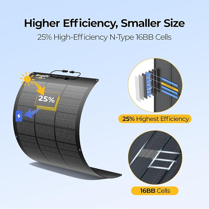 BougeRV Upgrade Arch 100W N-Type Fiberglass Flexible Solar Panel 24 Volts 16BB Mono Cell 25% High-Efficiency 270° Lightweight Compact for RV Boat Marine Camping Home Curve Surface Black