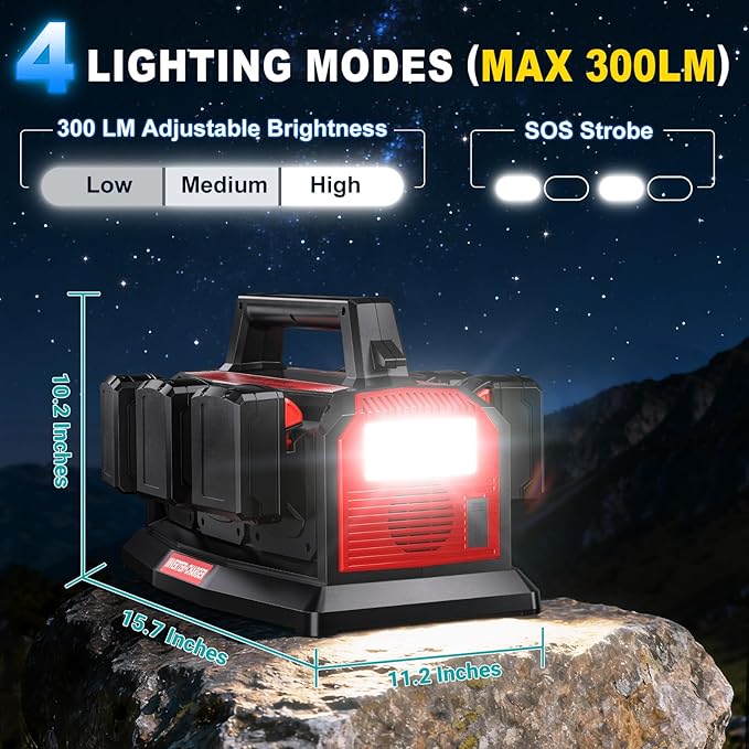 1200W Integrated Power Inverter with 6A Fast Charger 6 Ports for Milwaukee M18 Battery Portable Pure Sine Wave Inverter with 120V AC Outlet 6*USB and LED Light for Camping Travel Jobsite(Tool Only)