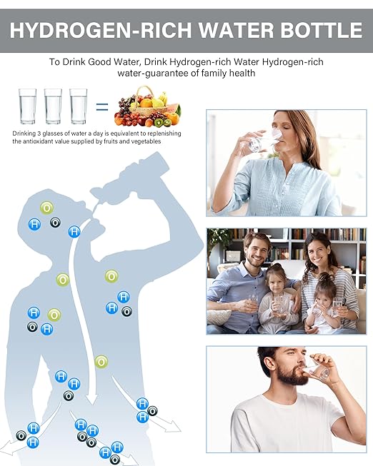 2026 Upgraded Hydrogen Water Bottle 2400 Hydrogen Water Bottle Generator Hydroh Hydrogen Water Machine Improve Water in 3 Mins for Home Office Travel Daily Drinking