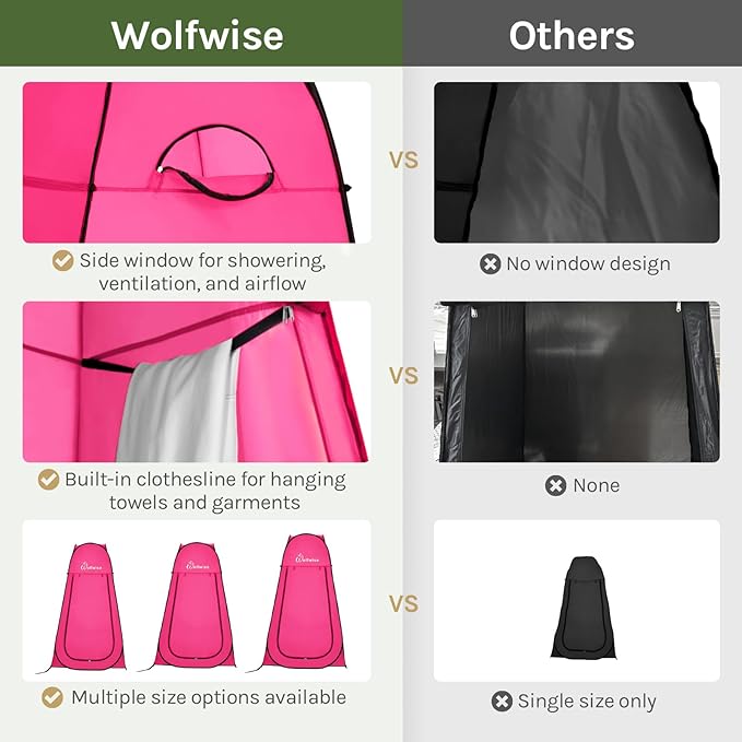 Wolfwise Pop Up Shower Tent for Camping Portable Instant Changing Tent with Ventilation Window &amp Carry Bag Privacy Bathroom Toilet for Beach &amp Outdoor Width 47  Height 75  Rose Red