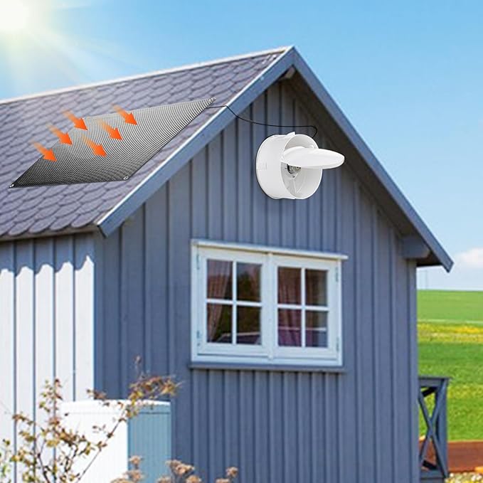 SUNYIMA Solar Powered Exhaust Fan 15W Weatherproof Solar Panel with 8 Inch Solar Exhaust Fan for Shed Ventilation Small Chicken Coops Greenhouses Pet Houses Window Exhaust Garage