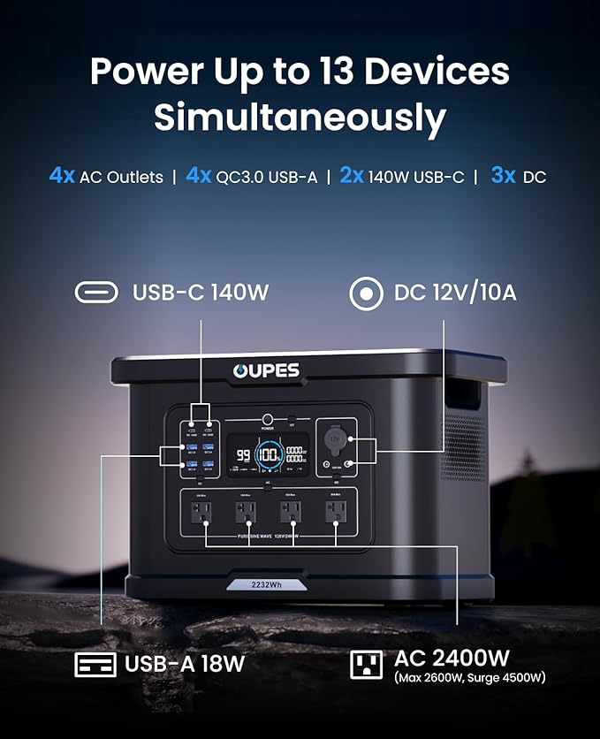 OUPES Exodus 2400 Solar Generator with a 240W Panel 2400W / 2232Wh Portable Power Station with APP Control &amp UPS for RV Home Backup Professional Outdoor Use