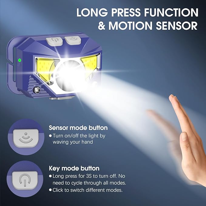 LHKNL Headlamp Flashlight Lumen Ultra-Bright LED Rechargeable Headlight with White Red Light2-Pack Waterproof Motion Sensor Head Lamp8 Modes for Outdoor Camping Running Fishing- Blue