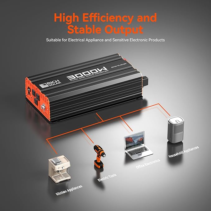 RICH SOLAR 3000 Watt 12 Volt Industrial Pure Sine Wave Inverter 12V DC to 110V AC Converter for RV Trailer Marine Off Grid Home