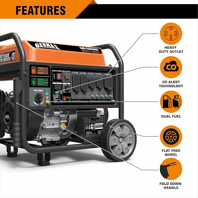 GENMAX Dual Fuel Portable GeneratorGM12000ED Gas or Propane Powered Electric Start-Home Back Up EPA Compliant