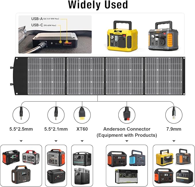 200W Portable Solar Panel Foldable 200W Solar Panel Kit with XT60/DC7909/Anderson Cable &amp USB-C PD 60W 23.5% High-Efficiency Monocrystalline Solar Charger for Power Station RV Camping IP65