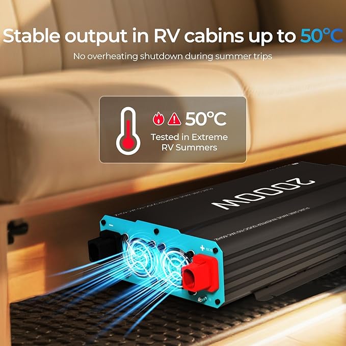 RENOGY REGO 2000W Pure Sine Wave Power Inverter 12V DC to 120V AC 4000W Peak Power 16.4FT Remote Controller Solar/Car/RV Inverter for Emergency Backup Off-Grid Living Camping Truck Outdoor