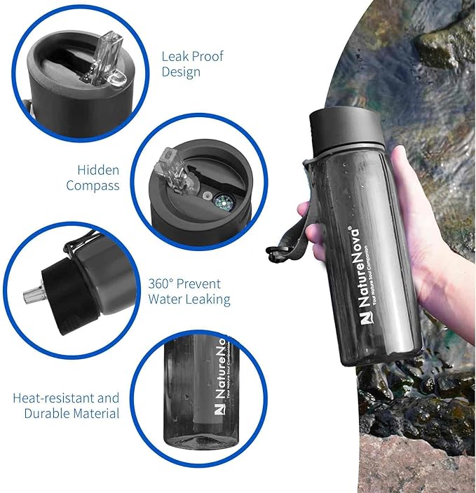 Water Filter Bottle with 4-Stage Integrated Filter Straw BPA Free for Camping Hiking Backpacking Emergency and Travel Black 650ml