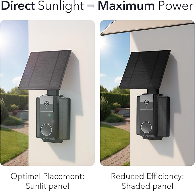 Wasserstein Doorbell Solar Charger with Built-in Battery Compatible with Arlo Video Battery Doorbell 2K (2nd Gen) WYZE Wireless Duo Cam &amp eufy E340/C30/C31 Doorbell (2.5W)