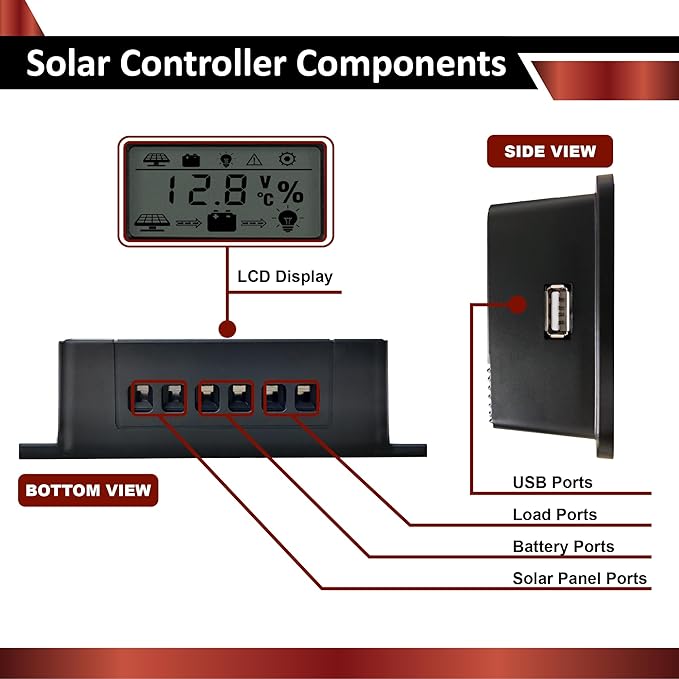 ECI Power 100W 12V Solar Power Kit | 12V 20Ah LiFePO4 Lithium Battery | 100W Mono Rigid Solar Panel 10A PWM Solar Charge Controller | RV Trailer Camper Marine Off Grid Solar Projects