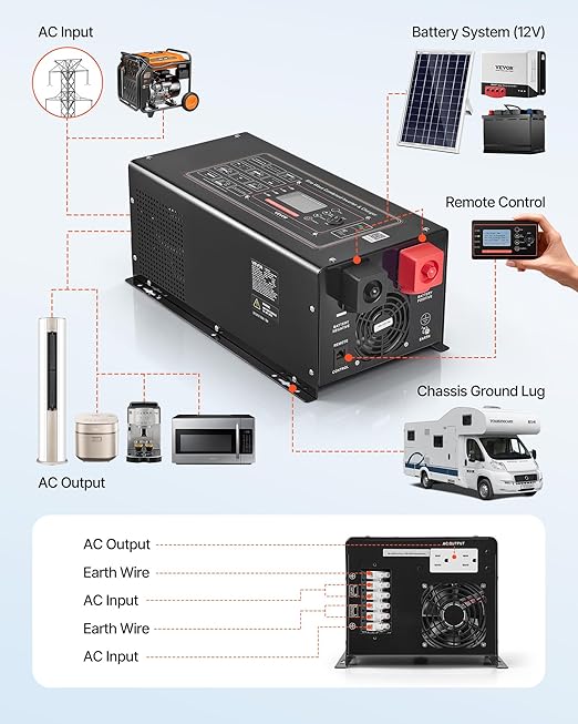 VEVOR Pure Sine Wave Inverter Charger 3000W DC 12V to AC 120V Power Inverter with LCD Display Remote Control Low Frequency for RV Camper Home Compatible with 12V LiFePO4 and Lithium Batteries