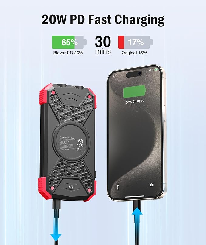 BLAVOR Solar Power Bank 10000mAh Portable Wireless Charger 20W Fast Charging External Battery Pack with USB C for Cell Phones Solar Panel Charging with Dual Flashlight for Camping