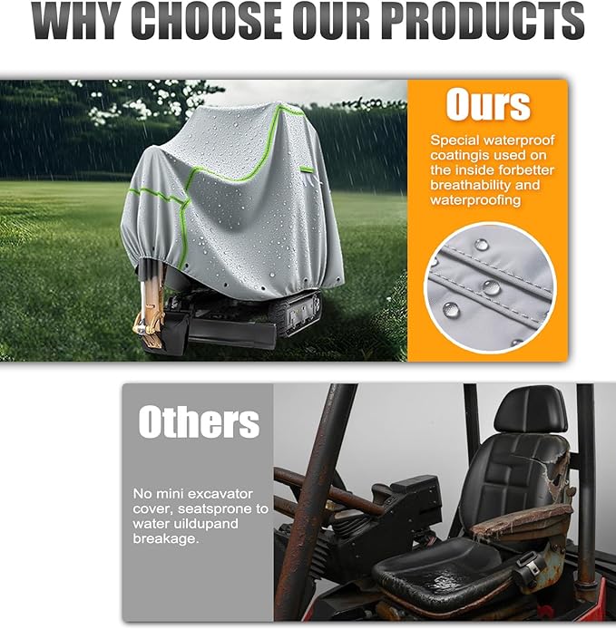 Mini Excavator Cover Fits 3000-4000 lbs Models Mini Excavator Covers Waterproof Compatible with Bobcat E20/Kubota U17/Caterpillar/John Deere 17G 600D Excavator Cover Heavy Duty Excavator Cover.