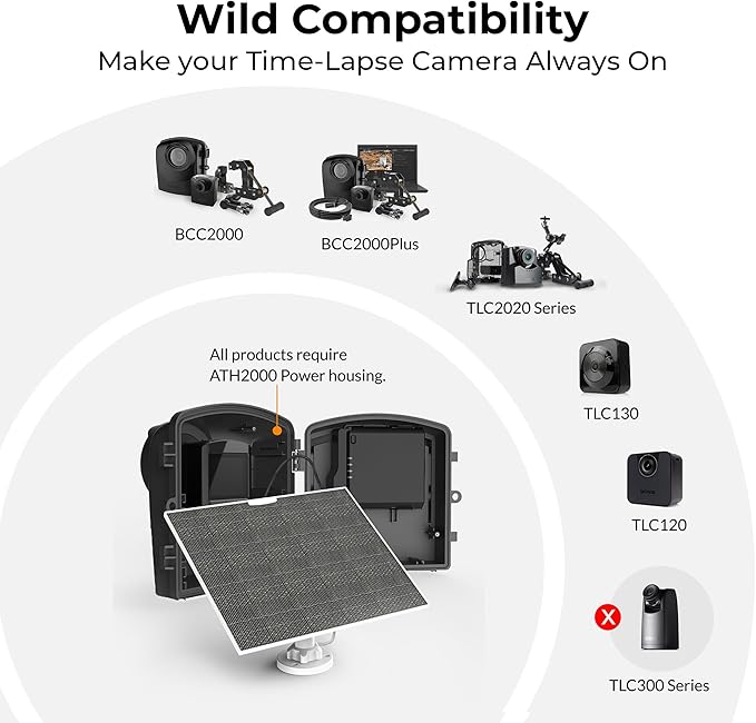 Brinno ASP1000-P Solar Panel Kit Bundle with Mount | 10W Solar Panel for Time Lapse Camera | IP65 Waterproof | DC 5V Outdoor Rechargeable Camera Battery USB-C Cable and Adjustable Security Mount