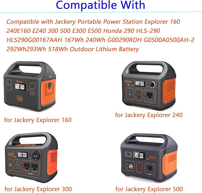 24V 90W AC Adapter Charger for Jackery Portable Power Station Explorer 160 240 300 500 550 and E300 E500 E550 Solar Generator 167Wh 240Wh 293Wh 518Wh Lithium Battery Charging Cord
