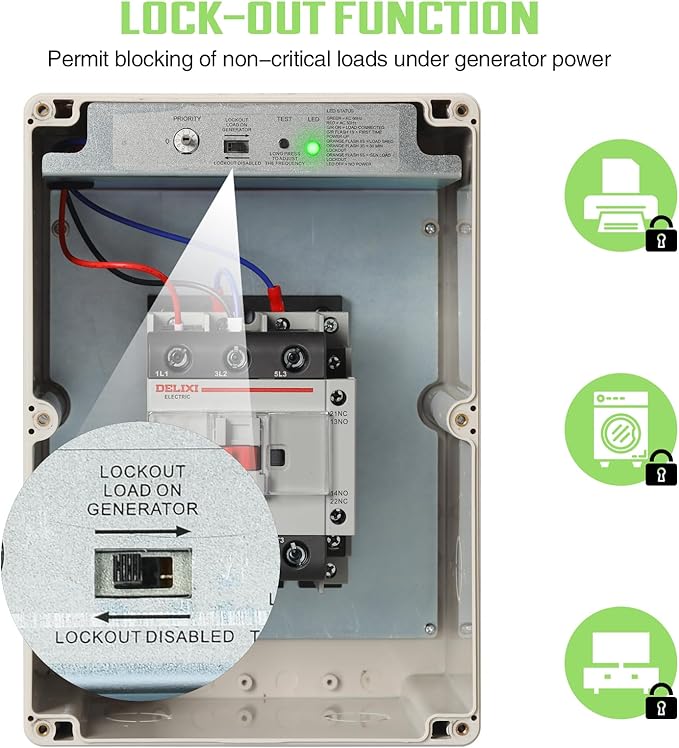 100 Amp Smart Management Module (SMM) Briidea Load Management Device Replaceable/Compatible with Generac 7006 Protects Generator from Overload Gray