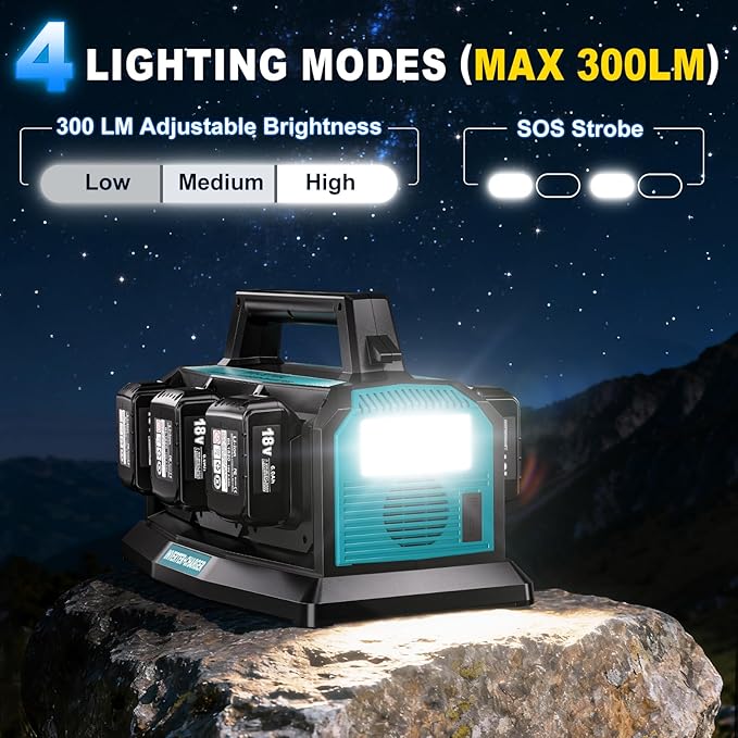 1200W Integrated Power Inverter with 6A Fast Charger 6 Ports for Makita 18V Battery Portable Pure Sine Wave Inverter with 120V AC Outlet 6*USB and LED Light for Camping Travel Jobsite(Tool Only)