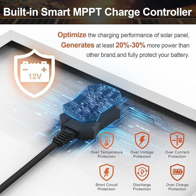 SUNER POWER 30W 12V Solar Battery Charger Maintainer Built-in Smart MPPT Charge Controller Adjustable Mount Bracket Waterproof 30 Watt Solar Panel Kits for Car Automotive Boat Marine RV Trailer