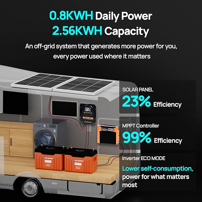 ECO WORTHY 12V 200W Solar Panel kit with Battery and Inverter for RV Off Grid:2PCS 100W Solar Panel2PCS 12V 100Ah Lithium Battery with SOC Display1100W Inverter20A MPPT Controller with Bluetooth