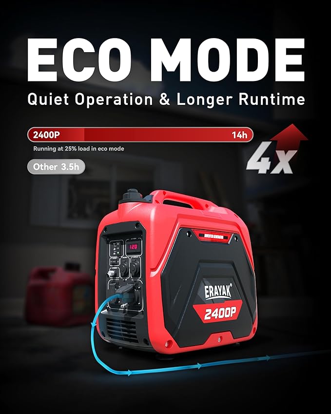 ERAYAK 2400W Portable Inverter Generator for Home Use Super Quiet Small Generator for Camping Outdoor Emergency Power Backup Gas Powered Engine EPA ECO Mode