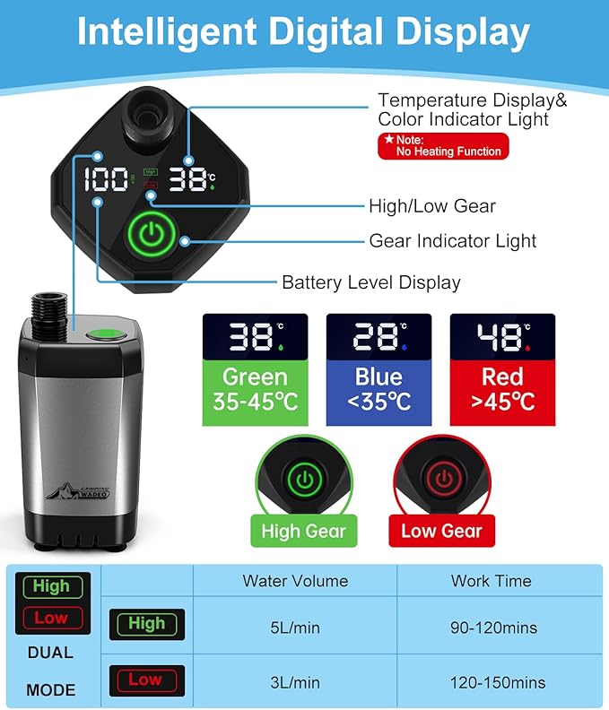 WADEO Portable Shower for Camping 6000mAh Outdoor Electric Shower Rechargeable Pump with Intelligent Digital Display Camping Shower Head Nozzle for Camping Hiking Traveling Washing