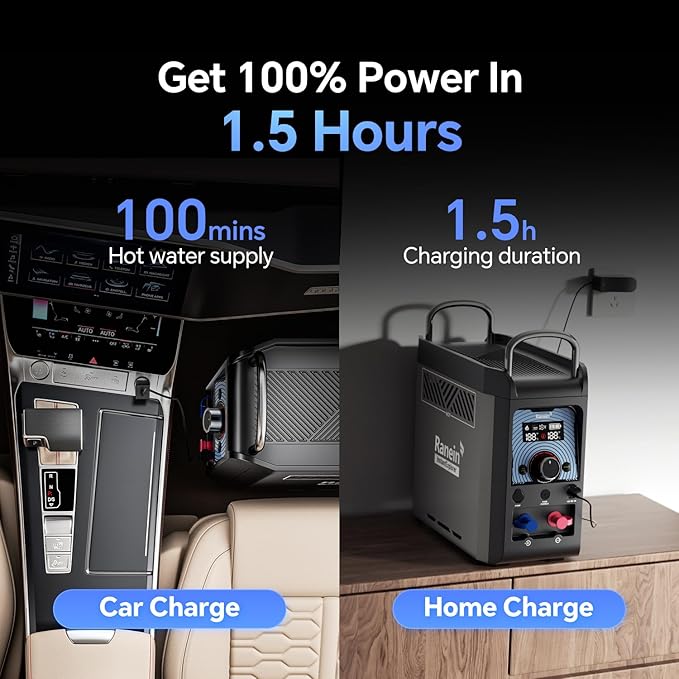 Ranein Portable Propane Water Heater for Camping On-Demand Outdoor Hot Shower Built-In 4000mAh Rechargeable Battery Compact Instant Hot Water Heater