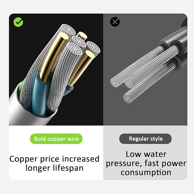 Portable Shower for Camping Portable Outdoor Shower with Pump Intelligent LED Display IPX7 Waterproof 6000mAh Rechargeable Battery Powered Shower for Hiking Beach RV Travel