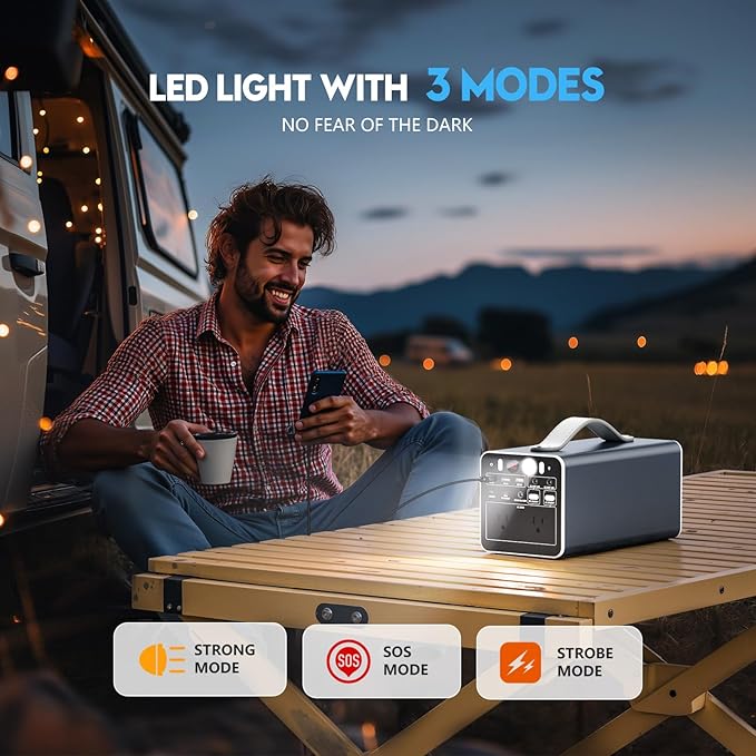 300W Portable Power Station 299.7Wh Portable Laptop Charger with AC Outlet Dual Way 65W PD/USB-C Port Battery Pack Power Supply Solar Generator for Outdoor Camping Home