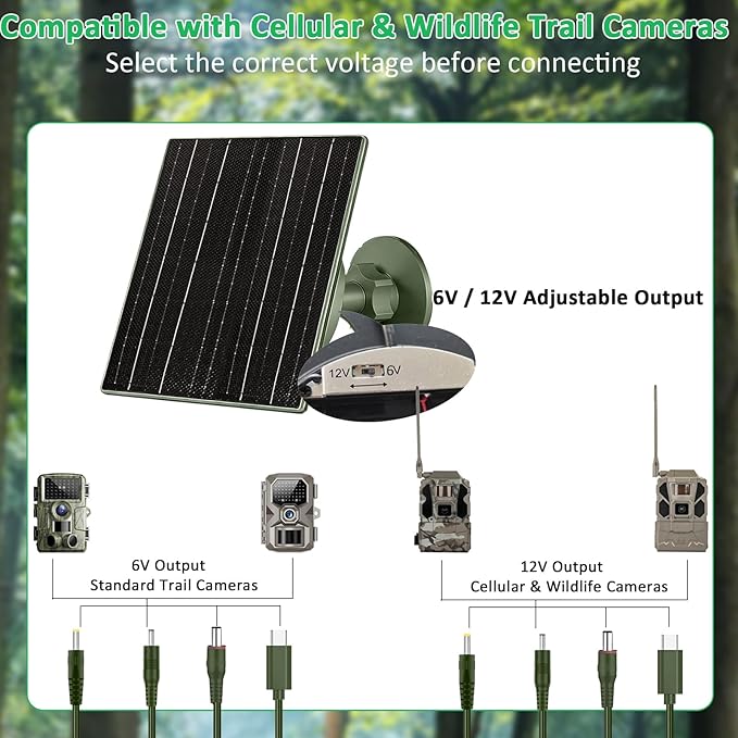 FUTUREZEN 10W Solar Panel for Trail Cameras DC &amp USB-C Solar Charger with 10400mAh Battery 6V/12V Adjustable Output IP66 Waterproof 9.8ft Cable