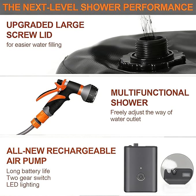 Brand Electric Portable Solar Camping Shower 20L (5Gal) - 4400mAh USB-C 90-120min Runtime 8 Modes Adjustable Pressure Food-Grade Material for Camping Hiking Beach RV Backpacking