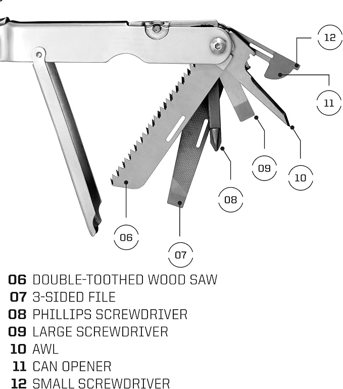 SOG Powerlock Heavy Duty 18 Multitool Pliers with Ballistic Nylon Sheath (Satin)