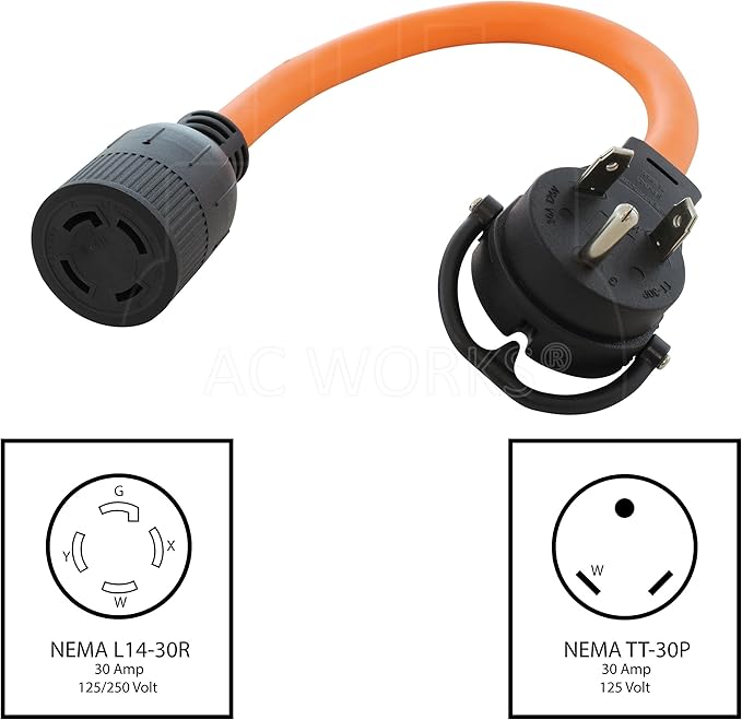 AC WORKS Generator to Transfer Switch L14-30 Inlet Box Adapter (TT-30 RV 30Amp to L14-30 Flexible)