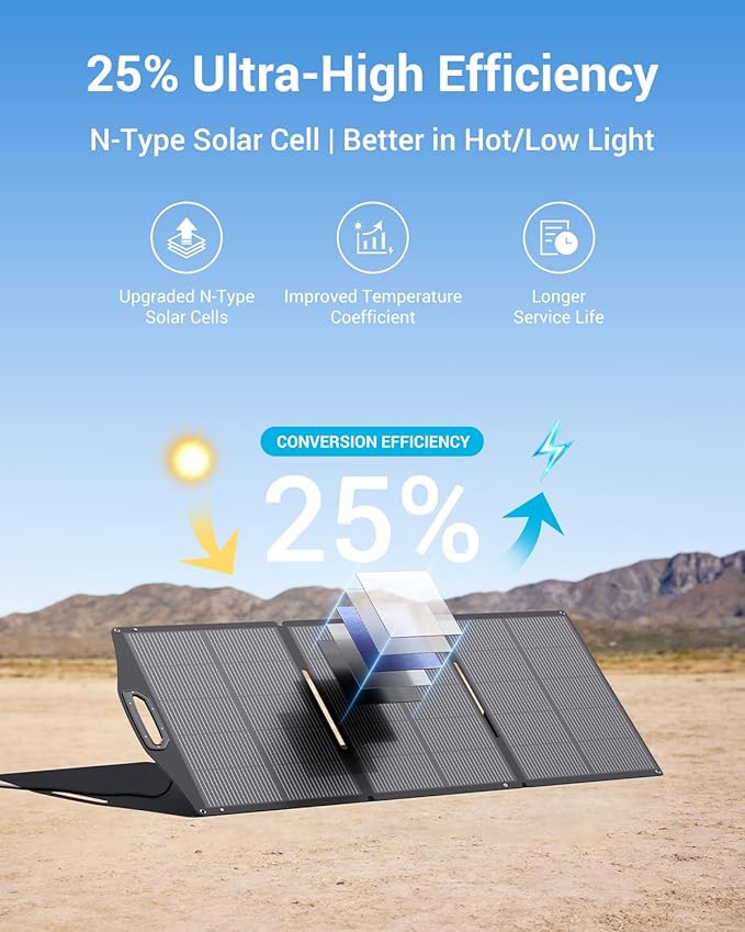 BigBlue 150W Portable Solar Panels with Kickstands IP68 Waterproof Solar Charger with MC-4/XT60 for Power Station 25% Conversion Efficiency Camping Essentials Foldable Solar Panel for RV Life