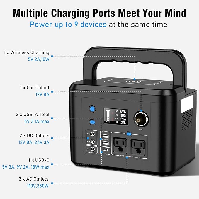 Portable Power Station 350W Powkey 260Wh/70000mAh Backup Lithium Battery 110V Pure Sine Wave Power Bank with 2 AC Outlets Portable Generator for Outdoors Camping Travel Hunting Emergency