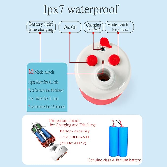 Iron Hammer Camp Shower Portable Shower Camping Shower Outdoor Camp Shower Head for Camping