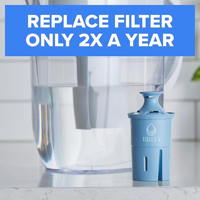 Brita Filter Replacements for Water Pitchers and Dispensers Elite NSF Certified to Remove 99% of Lead 2 Count Blue