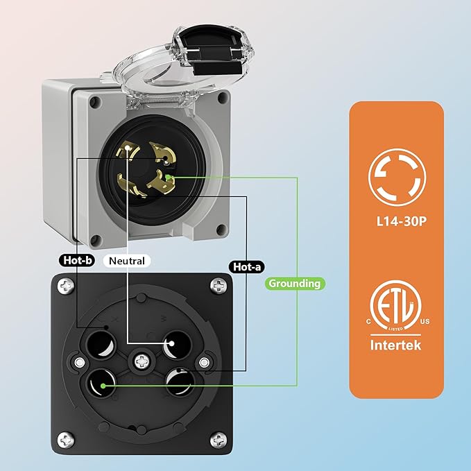 30 Amp Generator Power Inlet Box NEMA L14-30P Power Inlet Box for 4 Prong Generator Cord Welding Machines125/250Volt3750/7500Watts IP66 Outdoor Dustproof and Weatherproof Outdoor Use ETL Listed