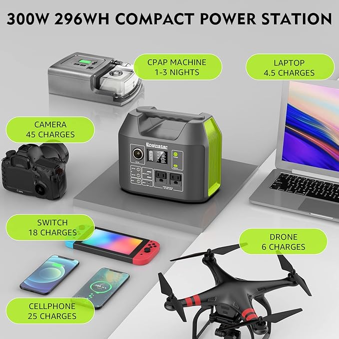 EnginStar Solar Generator 300W Portable Power Station 296Wh Lithium Battery Backup w/Two 110V Pure Sine Wave AC Outlet for Camping Road Trip RV 80000mAh Sufficient Power Supply for Blackout