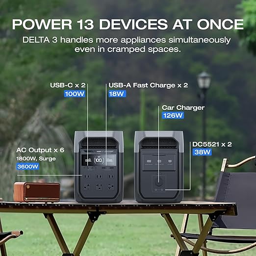 EF ECOFLOW Solar Generator Delta 3 with 160W Solar Panel 1024Wh Portable Power Station LFP Battery 1800W AC/100W USB-C Output Full Charge in 56 Min for Home Backup Power Camping &amp RVs