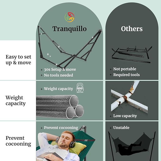 Tranquillo Double Hammock with Stand Included for 2 Persons/Foldable Hammock Stand 600 lbs Capacity Portable Case - Inhouse Outdoor Camping Peacock