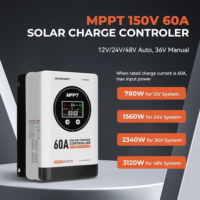60A MPPT Solar Charge Controller with LCD Display 12V/24V/36V/48V Maximum 150V Input Charge Controllers for Solar Panels Gel AGM FLD and Lithium Battery2-Pack