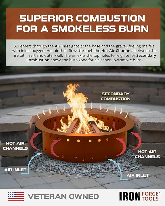 Heavy Duty Metal Smokeless Permanent Fire Pit Ring 48 inch Outer/42 inch Round Fire Pit Insert Liner for Outdoor Firepits for Outside Corten Steel (48x42x10) Patent Pending
