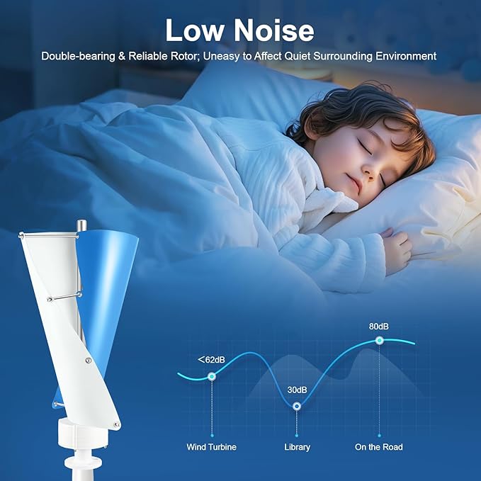 Wind Turbine 100W 42.65ft/s 2 Blades Vertical Axis Wind Turbine Generator Home Windmill Kit Hybrid Wind System with Controller for Home Business Industrial Energy Supply (100W 12V White + Blue)