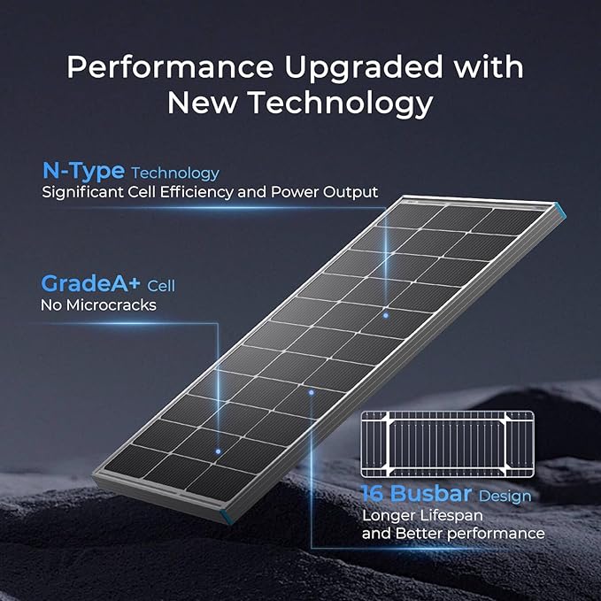 Renogy N-Type 100 Watt Solar Panel with Mounting Z Brackets 16BB 100W Solar Panel 12V 25% High Efficiency PV Module Power Charger for RV Camper Marine Home Rooftop Off-Grid