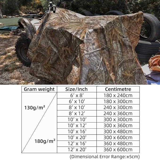 LOOGU Heavy Duty Waterproof Tarp Bionic Tree Camo Multi Purpose Poly Cover