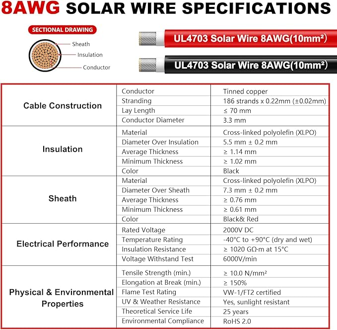 Oududianzi 8AWG Solar Panel Wire 2x100Ft Solar Wire 8 Gauge Tinned Copper PV Wire Solar Extension Cable for Outdoor Automotive RV Solar Panel Boat Marine