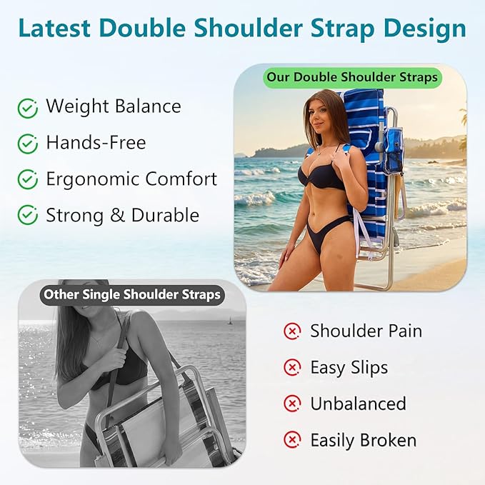 Backpack Beach Chair for Adults with 5-Position Footrest Double Shoulder Straps Folding Tanning Chair with Face &amp Arm HoleSunbathing Lounge Chair for Pool Beach Lawn (Navy)